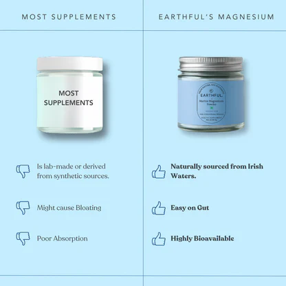Menopause Wellness Kit - Image 8