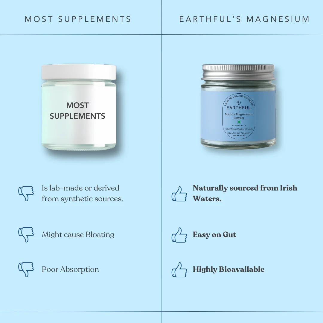 Marine Magnesium Powder - Image 4