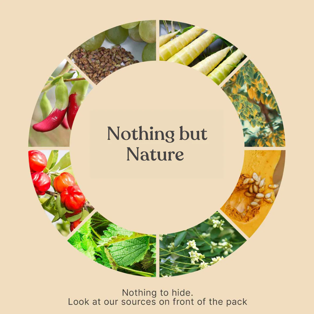 Root Nourish Capsules - Image 4