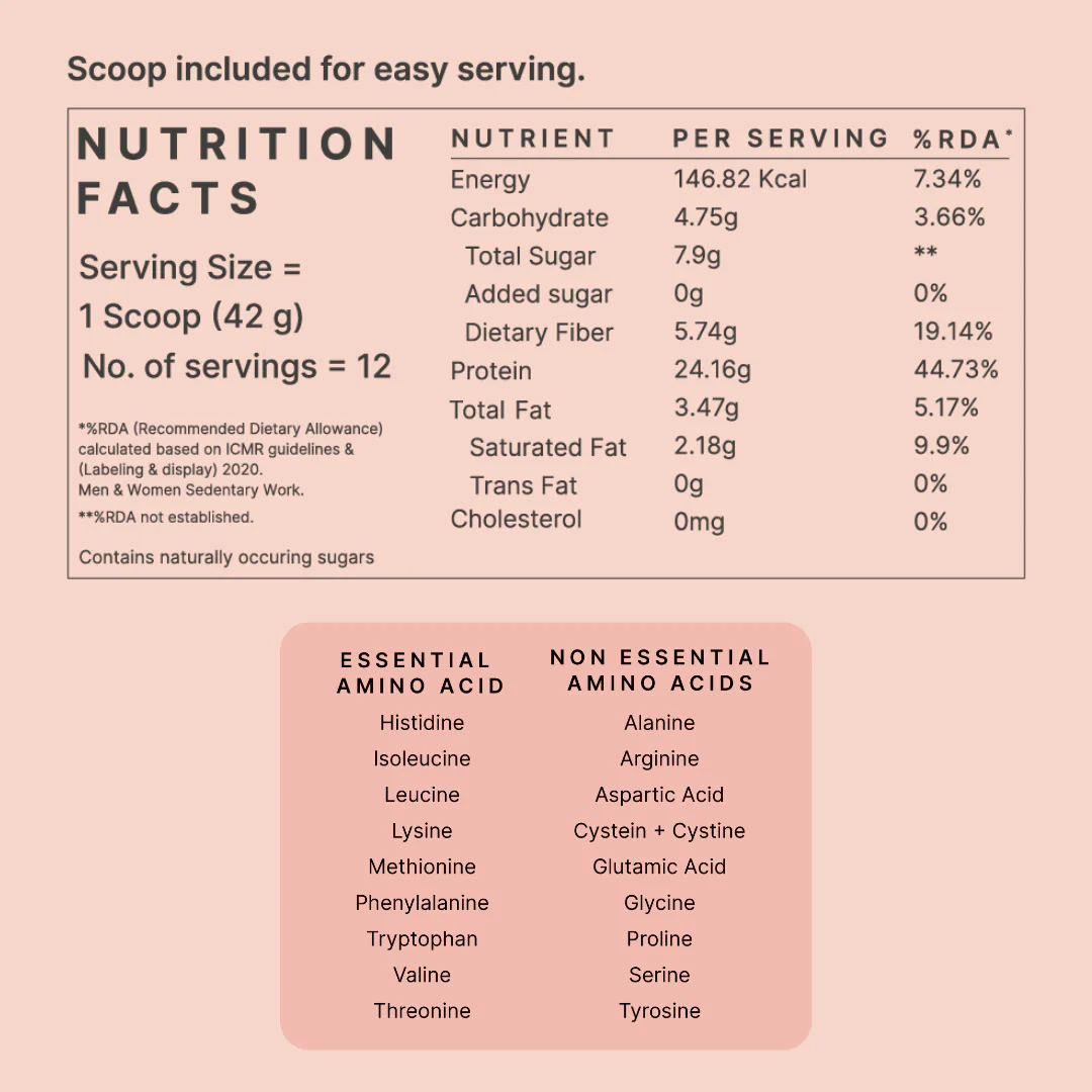 Honest Plant Protein - Berry Blast - Image 3
