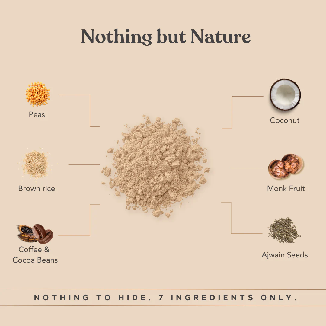 Honest Plant Protein - Coffee Mocha - Image 6
