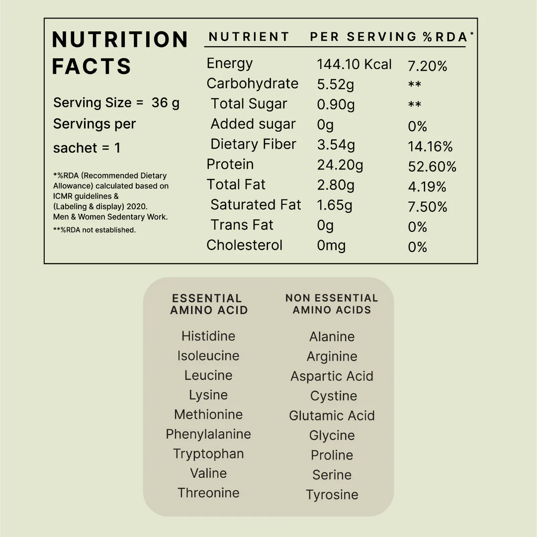 Honest Plant Protein - Japanese Matcha - Image 14