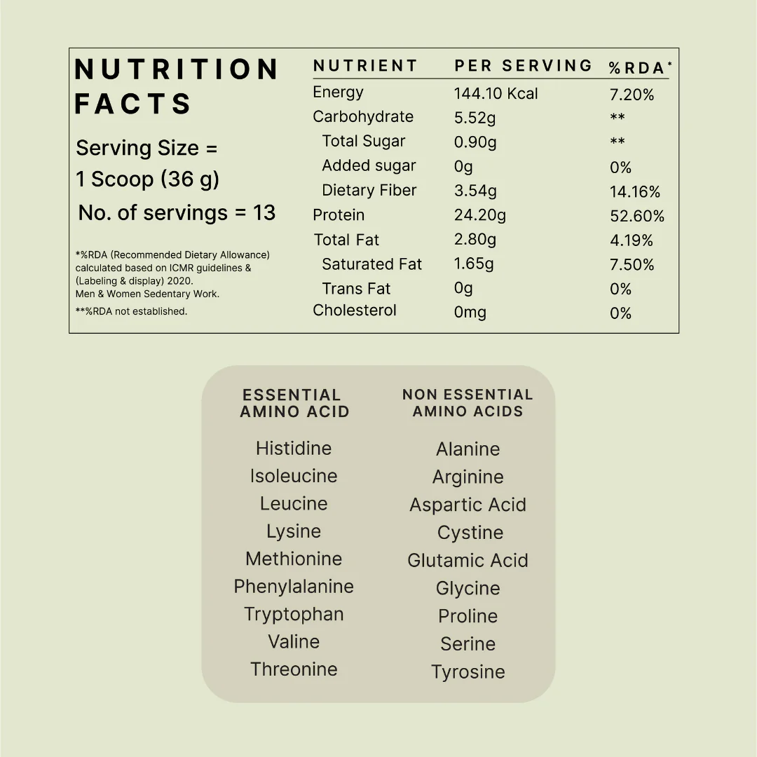 Honest Plant Protein - Japanese Matcha - Image 3