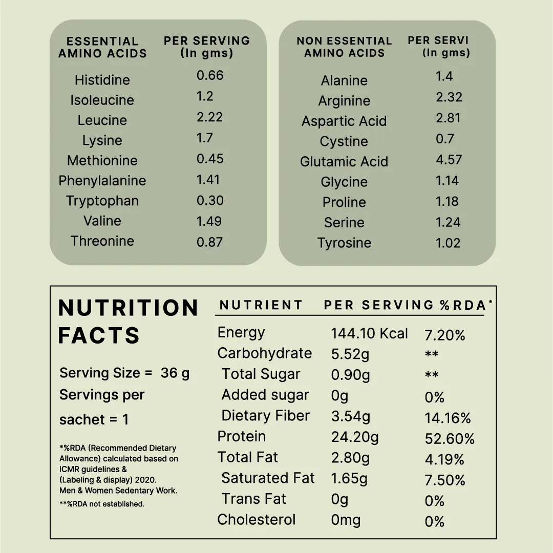 Honest Plant Protein - Japanese Matcha - Image 9