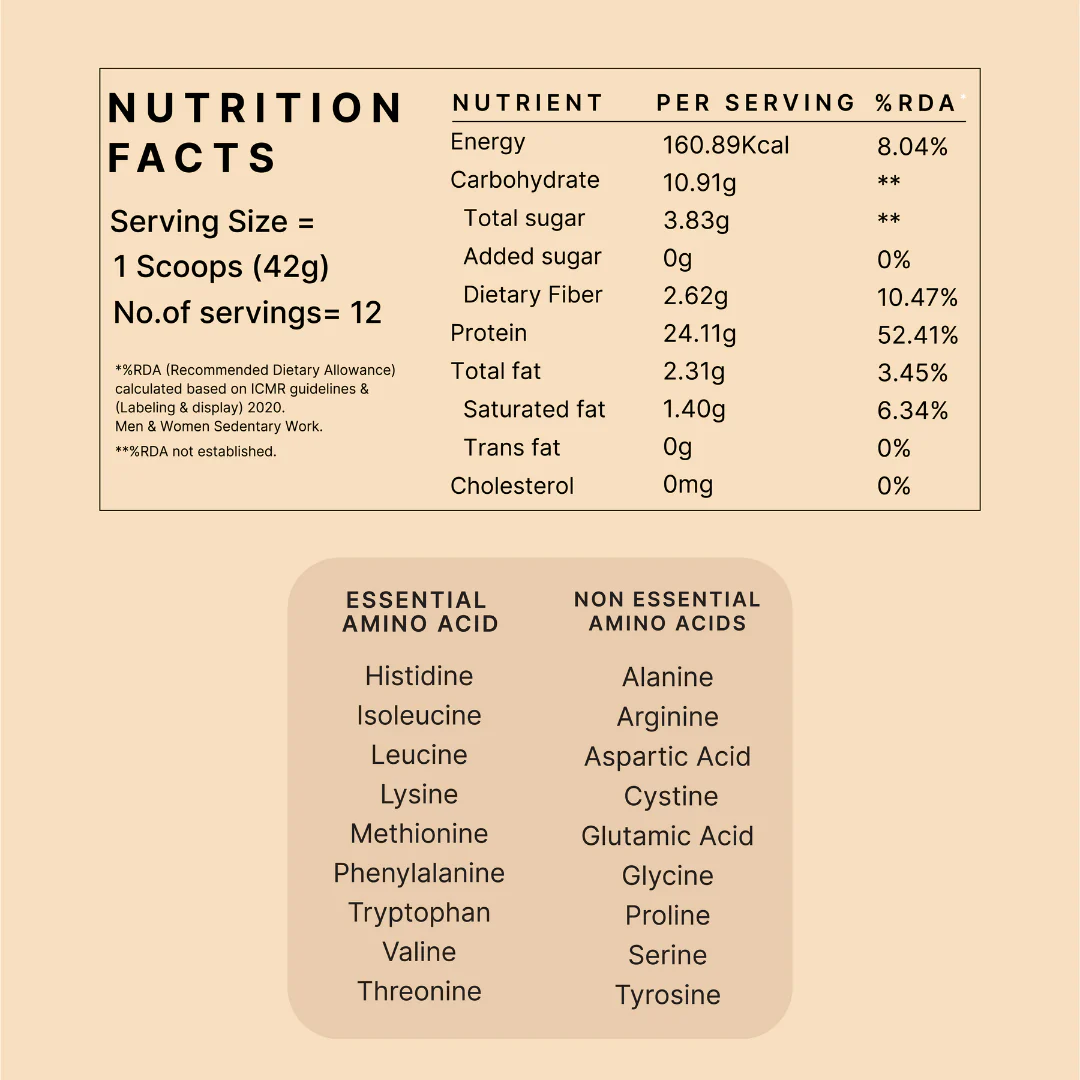 Honest Plant Protein - Alphonso Mango - Image 3