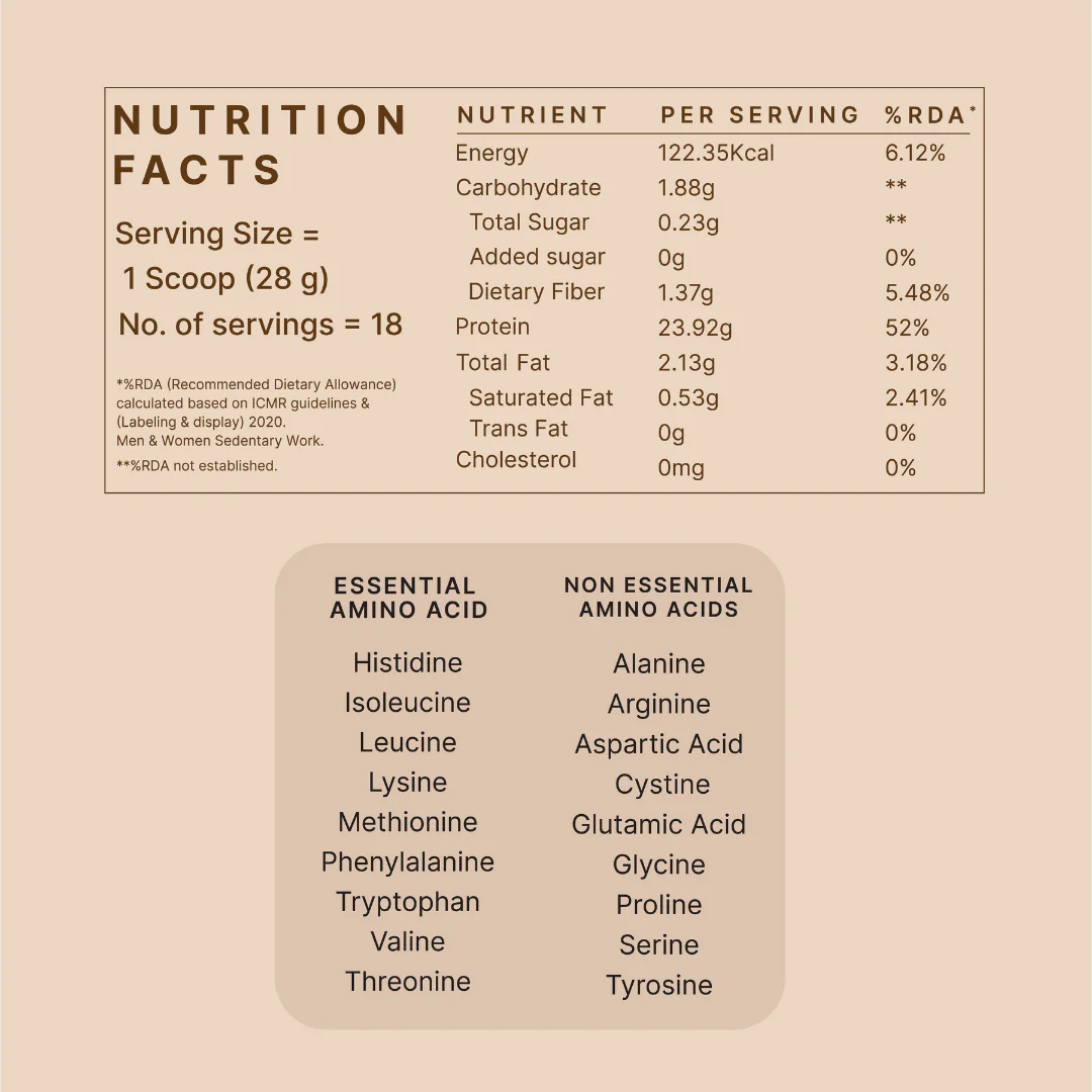 Honest Plant Protein - Unflavoured - Image 4