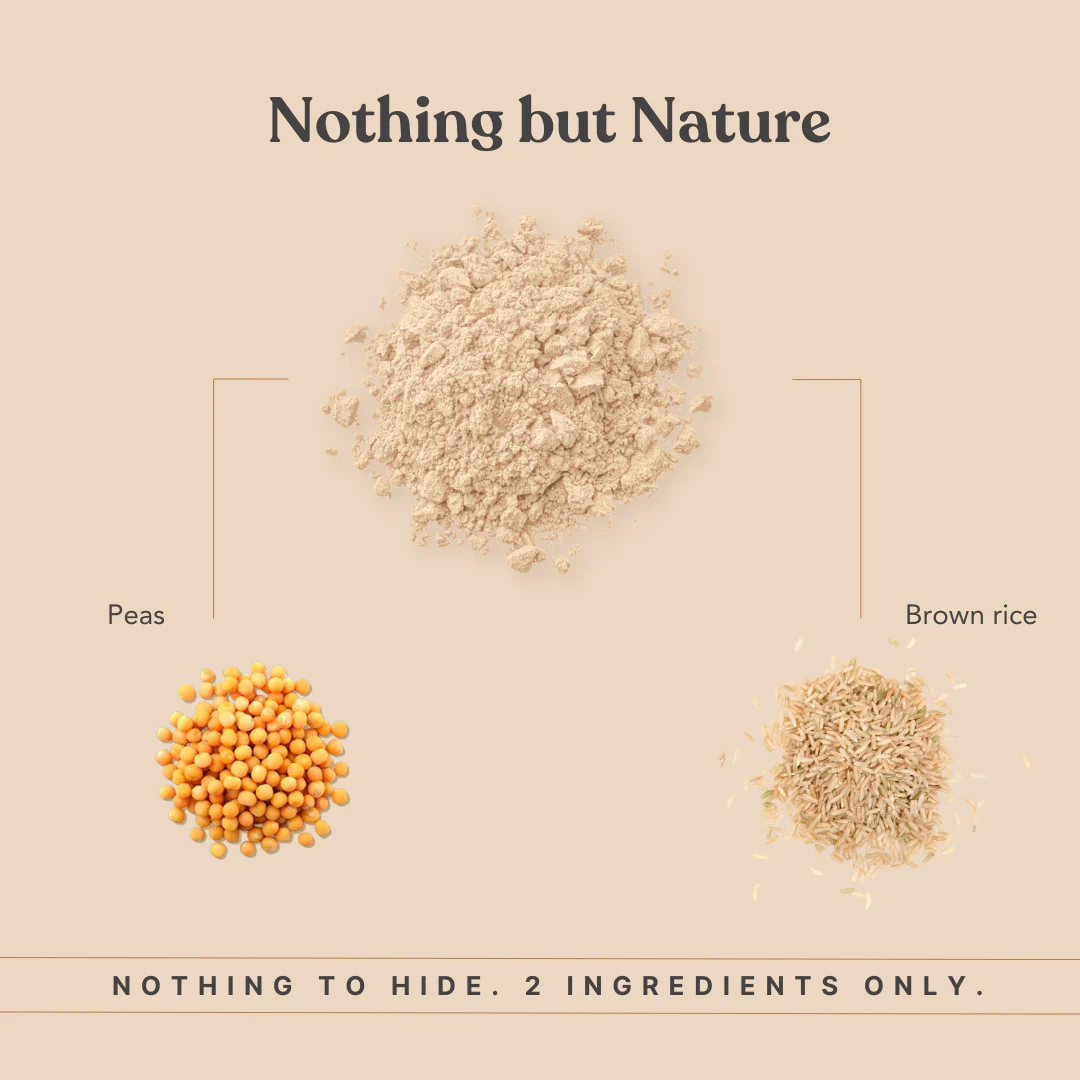 Honest Plant Protein - Unflavoured - Image 5