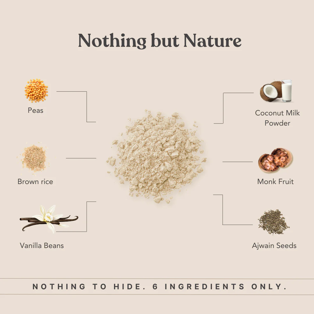 Honest Plant Protein- Madagascar Vanilla - Image 5