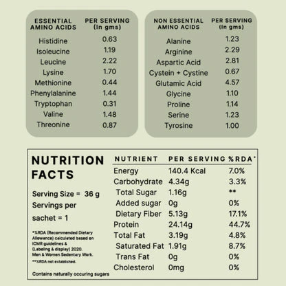 Japanese Matcha Protein Single Sachet - Image 3