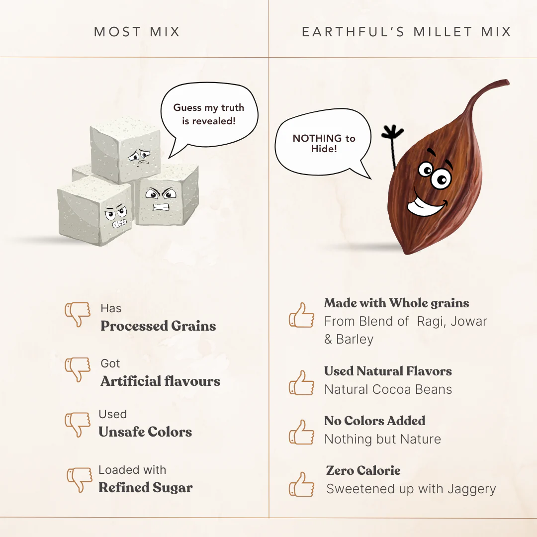 Kids Millet Mix - Image 4