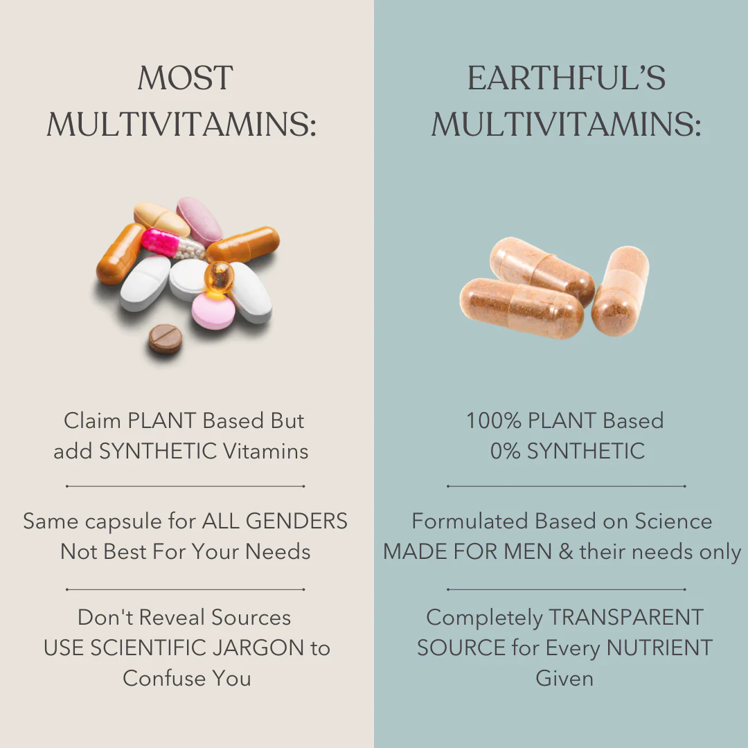 Multivitamin Men 18+ - Image 4