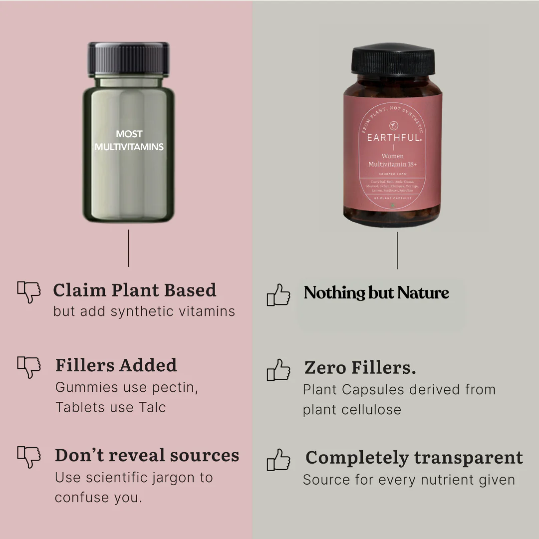 Multivitamin Women 18+ - Image 4