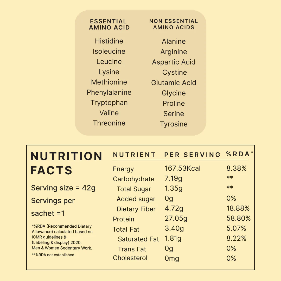 Honest Plant Protein - Indonesian Cocoa - Image 13