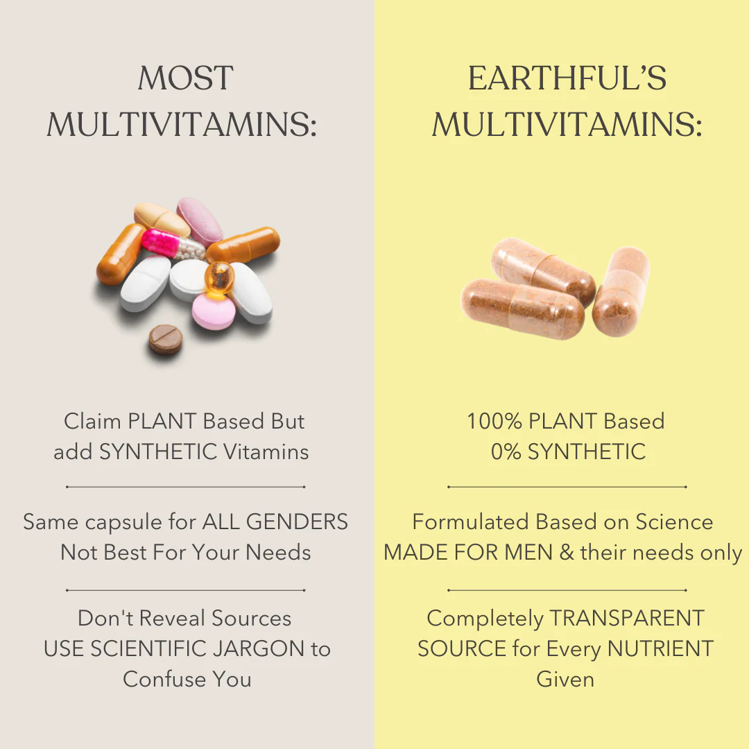 Multivitamin For Teens - Image 5