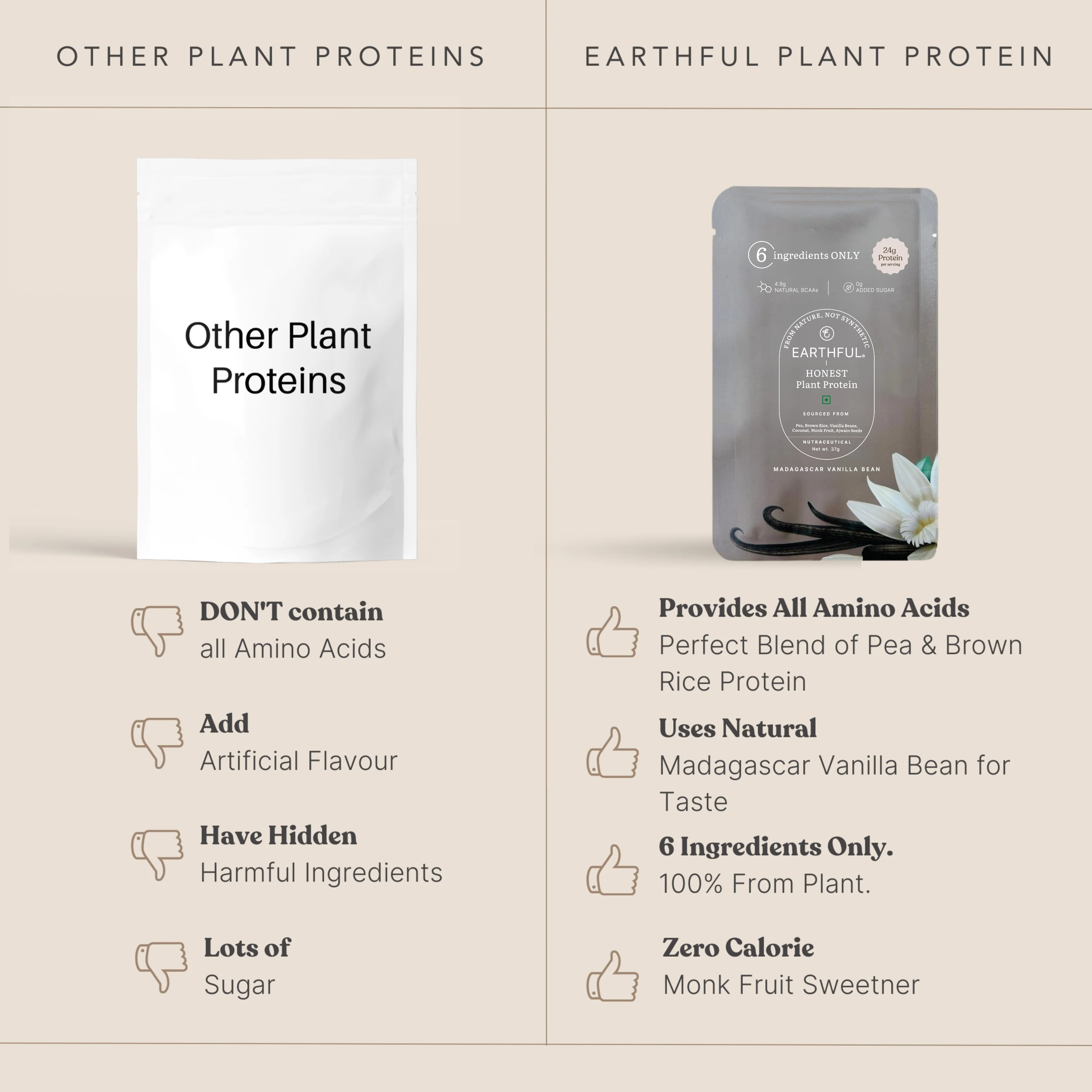 Vanilla Protein Single Sachet - Image 4
